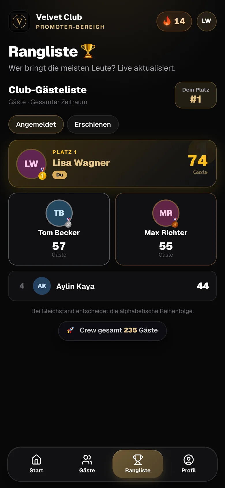 Ranking in the promoter app with gold, silver and bronze